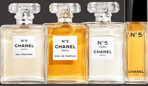 chanel no 5 sydney cbd|chanel fragrance and beauty.